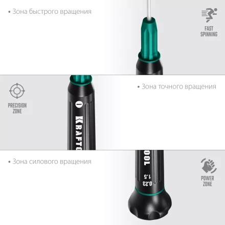 Отвертки для точных работ Precision 25681-1.5 купить в Нягани