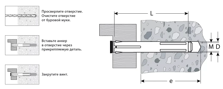ЗУБР 10 х 112 мм, 70 шт, рамный анкер (302232-10-112) купить в Нягани