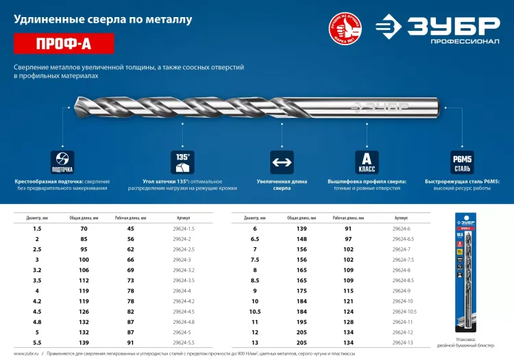 ЗУБР ПРОФ-А, 1.5 х 70 мм, сталь Р6М5, класс А, удлиненное сверло по металлу, Профессионал (29624-1.5) купить в Нягани