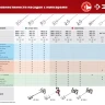 ЗУБР М14, d140 мм, насадка-миксер для тяжелых растворов снизу-вверх (МНТ-140) купить в Нягани