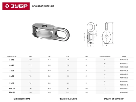 Блок ЗУБР &quot;МАСТЕР&quot; одинарный, оцинкованный, нейлоновый шкив, 7x25мм, 8 шт 4-304585-25 купить в Нягани