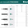 Отвертки для точных работ Precision 25681-2.5 купить в Нягани