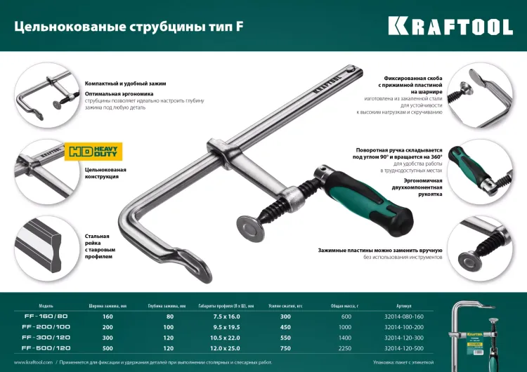 Струбцина KRAFTOOL FORGE тип F,цельнокованая 32014-120-500 купить в Нягани