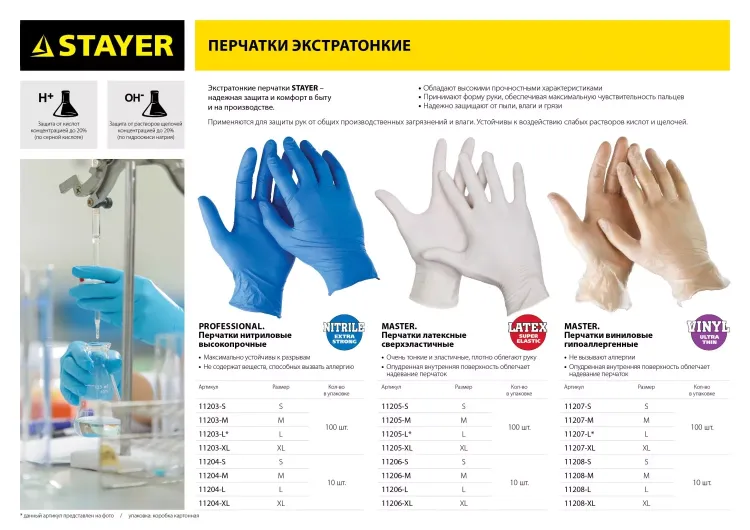 Перчатки STAYER "MASTER" латексные экстратонкие, S, 10шт 11206-S купить в Нягани