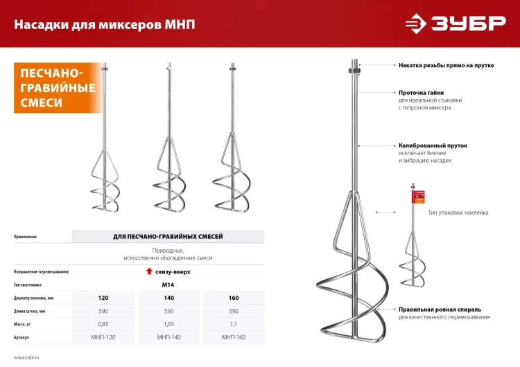 ЗУБР М14, d160 мм, насадка-миксер для песчано-гравийных смесей снизу-вверх (МНП-160) купить в Нягани