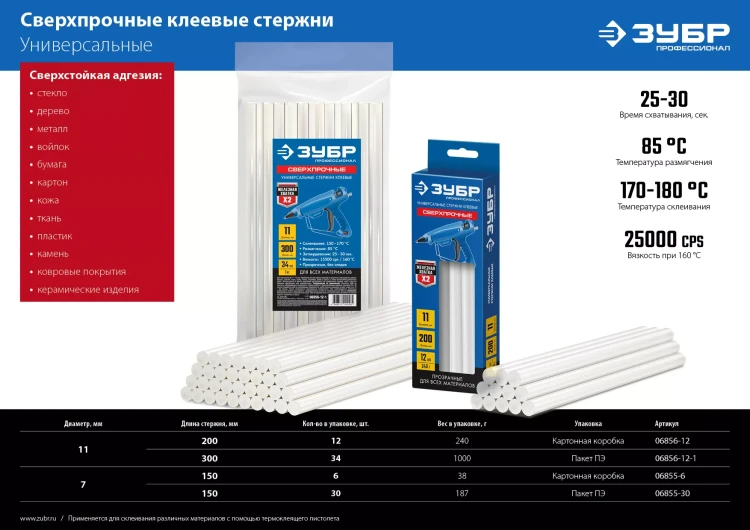 ЗУБР 11 х 200 мм, 12 шт, сверхпрочные прозрачные клеевые стержни, Профессионал (06856-12) купить в Нягани