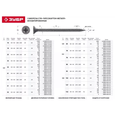 Саморезы фосфатированные с мелкой резьбой, гипсокартон-металл, ЗУБР 300016-48-095, PH2, 4,8 x 95 мм, 12 шт 300016-48-095 купить в Нягани