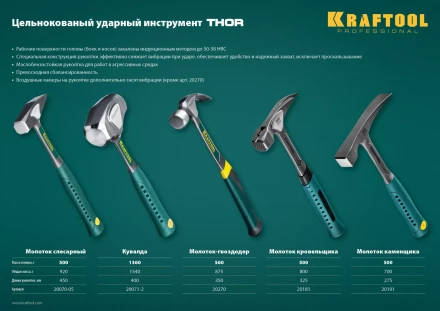 Молоток каменщика цельнокованый THOR 20191 купить в Нягани