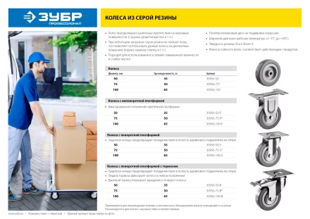 Колеса из литой резины с полипропиленовым диском серия МАСТЕР купить в Нягани