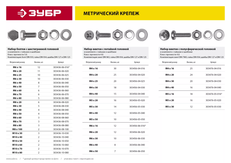 Винт (DIN7985) в комплекте с гайкой (DIN934), шайбой (DIN125), шайбой пруж. (DIN127), M4 x 20 мм, 24 шт, ЗУБР 303476-04-020 купить в Нягани