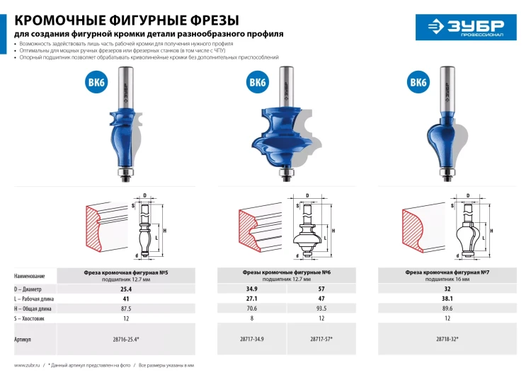 ЗУБР 57 x 47.6 мм, хвостовик 12 мм, фреза кромочная фигурная №6, Профессионал (28717-57) купить в Нягани