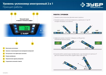 ЗУБР 400 мм, 0-90°, ±0,2°, уровень-уклономер, Профессионал (34286) купить в Нягани