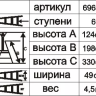 Стремянка алюминиевая Энкор 6 ступеней 69653 купить в Нягани