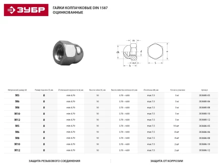Гайка ЗУБР &quot;МАСТЕР&quot; колпачковая DIN 1587, оцинкованная,  M12, 5кг 303680-12 купить в Нягани