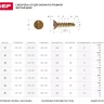 Саморезы ЗУБР "МАСТЕР" со сверлом для оконного профиля, жёлтопассивированные, 3.9x32мм, 35шт 300236-39-032 купить в Нягани