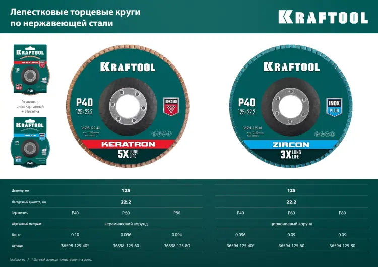 Круги лепестковые керамические торцевые 36598-125-40 купить в Нягани