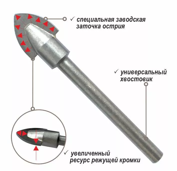 Свёрло по керамике, стеклу, черепице, мрамору MSС/22*112 купить в Нягани