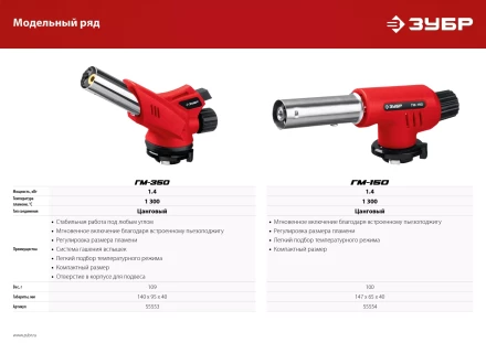 ЗУБР ГМ-150, 1300°C, газовая горелка с пьезоподжигом на баллон с цанговым соединением (55554) купить в Нягани