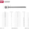 Гвозди ЗУБР ершеные оцинкованные по дереву/листовому металлу, 2,5х30мм, ТФ1, 950шт 4-305141-25-030 купить в Нягани