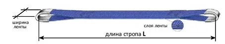 Строп текстильный петлевой СТП-0.5 т L=1 м SF7 30 мм купить в Нягани
