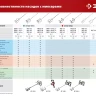 ЗУБР М14, d120 мм, насадка-миксер для гипсовых смесей и наливных полов (МНГ-120) купить в Нягани