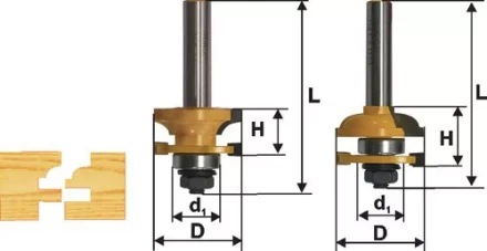 Набор фрез комбинированных рамочных хвостовик 12 мм 2 штуки 46536 купить в Нягани