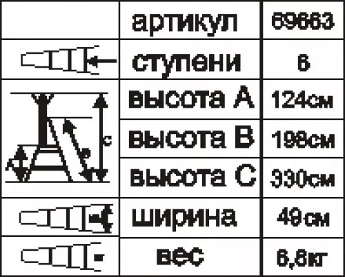 Стремянка стальная "Энкор" 6 ступеней 69663 купить в Нягани