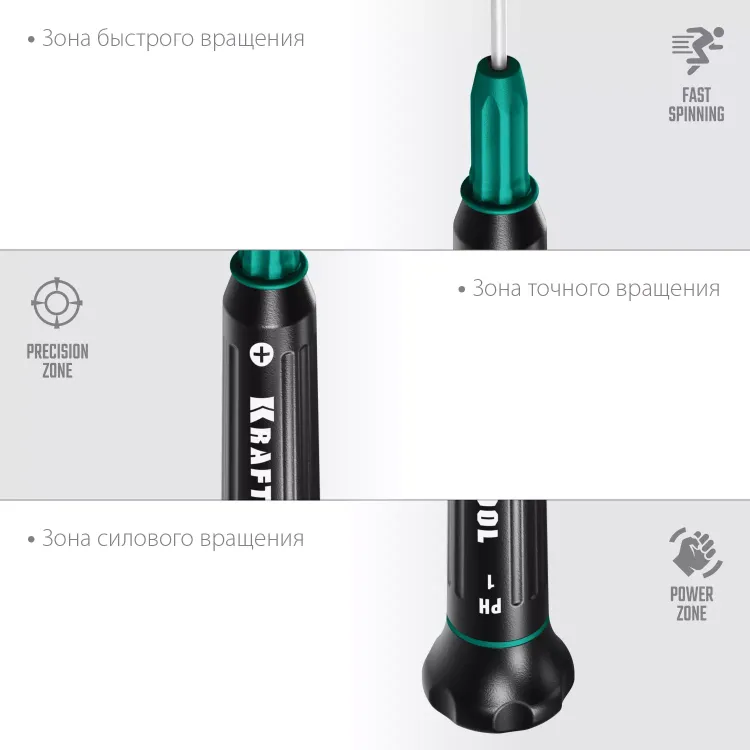 Отвертки для точных работ Precision 25682-1 купить в Нягани
