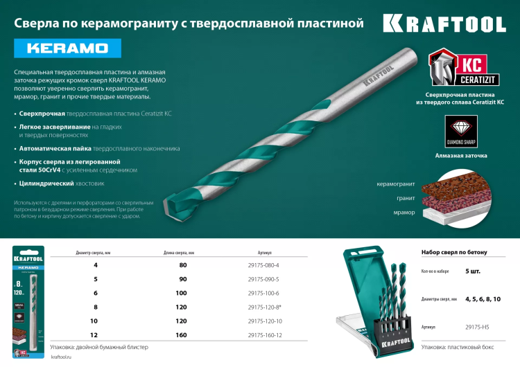 Сверла по керамограниту KERAMO 29175-120-8 купить в Нягани