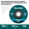 Круги лепестковые циркониевые торцевые 36594-125-40 купить в Нягани
