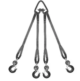 Строп текстильный четырехветвевой 4СТ 1.25 т L=2.5 м SF6 30 мм Звено РТ-3 купить в Нягани
