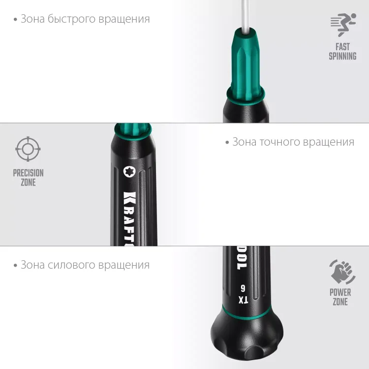 Отвертки для точных работ Precision 25684-06 купить в Нягани