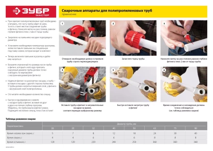 Паяльник для полипропиленовых труб АСТ-2000 серия МАСТЕР купить в Нягани