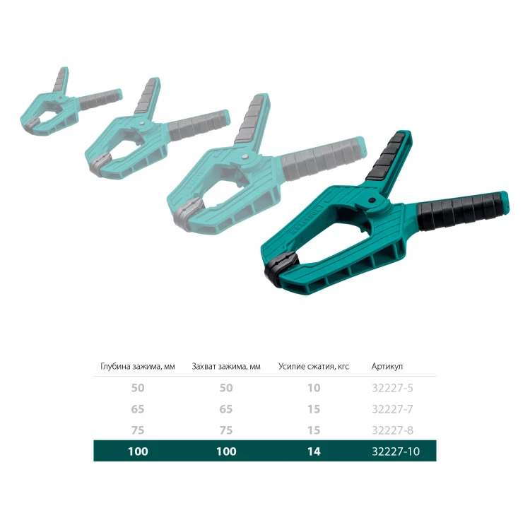 Струбцина KRAFTOOL SC-xx, пружинная 32227-10 купить в Нягани