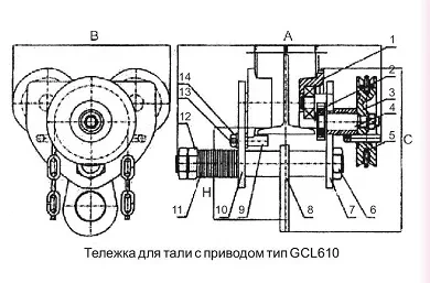 Тележка для тали с цепным приводом GCL610 LB г-п 1 тонн H=9 метра купить в Нягани