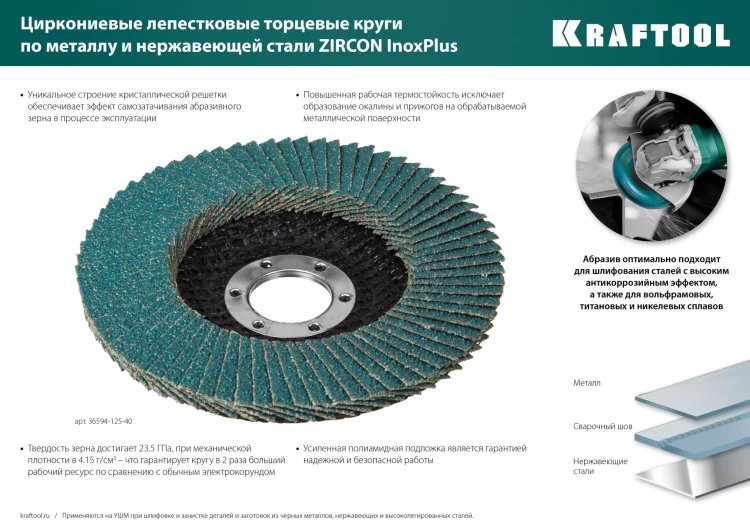 Круги лепестковые циркониевые торцевые 36594-125-80 купить в Нягани