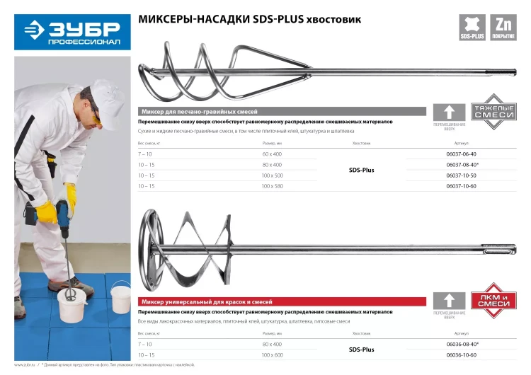 Миксеры для красок серия ПРОФЕССИОНАЛ 06036-08-40 купить в Нягани