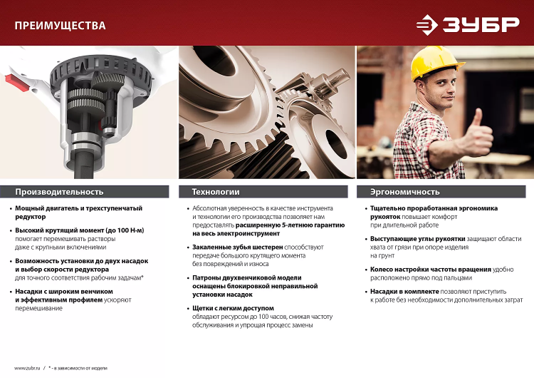 Миксер строительный 2 скорости МР-1400-2 серия МАСТЕР купить в Нягани