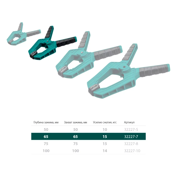Струбцина KRAFTOOL SC-xx, пружинная 32227-7 купить в Нягани