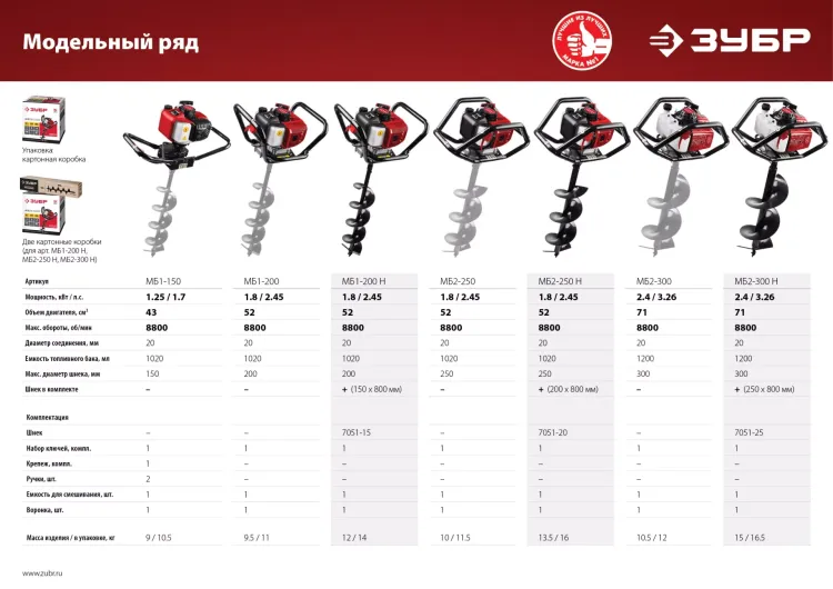 Мотобур (бензобур) МБ1-150 серия МАСТЕР купить в Нягани