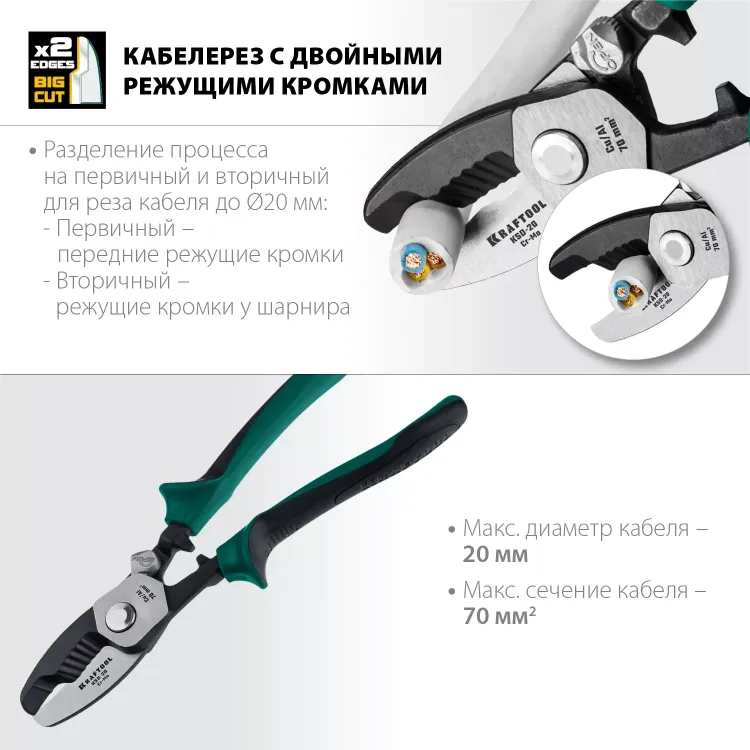 Кабелерез KSD с двойными режущими кромками 23332-20 купить в Нягани
