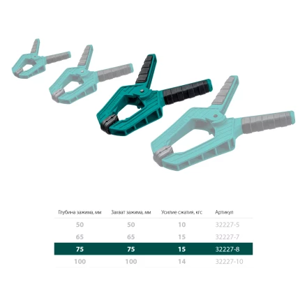 Струбцина KRAFTOOL SC-xx, пружинная 32227-8 купить в Нягани