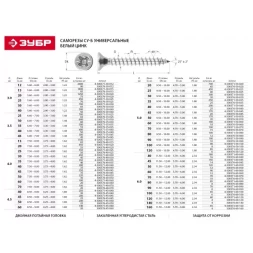 Саморезы по дереву, белый цинк, 5.0x25мм, 450шт, ЗУБР Мастер 4-300371-50-025 4-300371-50-025