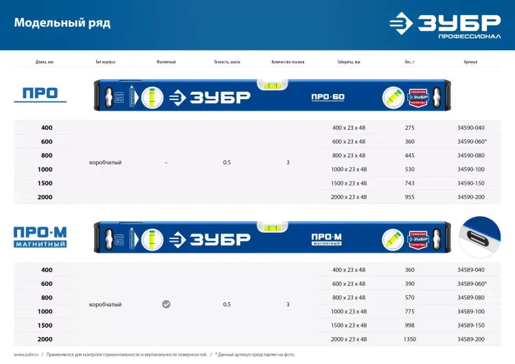 ЗУБР ПРО, 800 мм, уровень с усиленным профилем, Профессионал (34590-080) купить в Нягани
