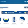 ЗУБР ПРО, 800 мм, уровень с усиленным профилем, Профессионал (34590-080) купить в Нягани