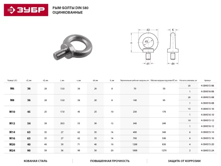 Рым-болт ЗУБР &quot;ПРОФЕССИОНАЛ&quot; DIN 580, оцинкованный, М12, 10 шт 4-304315-12 купить в Нягани