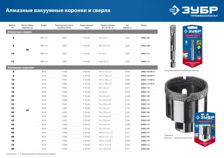 ЗУБР АВК, d 50 мм, (М14, 15 мм кромка), вакуумная алмазная коронка, Профессионал (29865-50) купить в Нягани