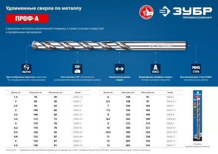 ЗУБР ПРОФ-А, 4.2 х 119 мм, сталь Р6М5, класс А, удлиненное сверло по металлу, Профессионал (29624-4.2) купить в Нягани