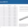 ЗУБР DIN 975, кл. пр. 6.8, М20 x 1000 мм, резьбовая шпилька, 1 шт, Профессионал (30336-20-1) купить в Нягани