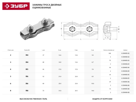 Зажим троса ЗУБР &quot;МАСТЕР&quot; двойной, оцинкованный, 4мм, 50 шт 4-304445-04 купить в Нягани